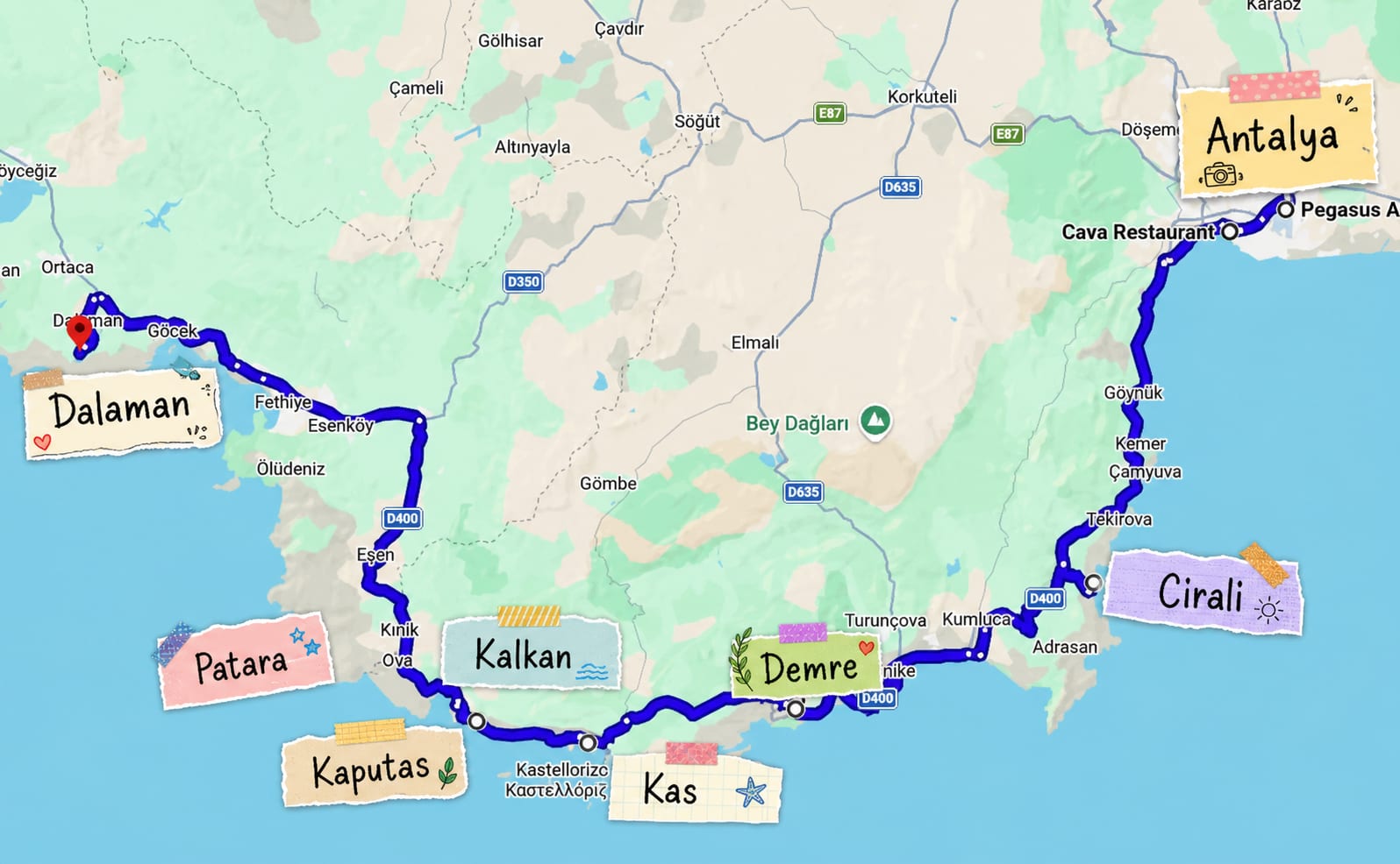 Route overview.